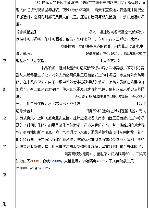 二氧化硫安全措施和事故应急处置原则(图3)