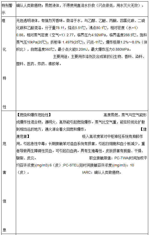苯（含粗苯）安全措施和事故应急处置原则(图2)