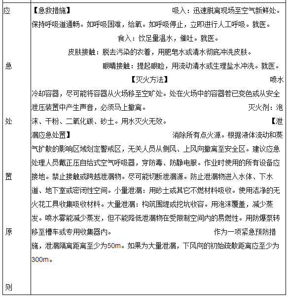 苯（含粗苯）安全措施和事故应急处置原则(图5)