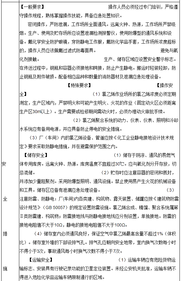 氯乙烯安全措施和事故应急处置原则(图2)